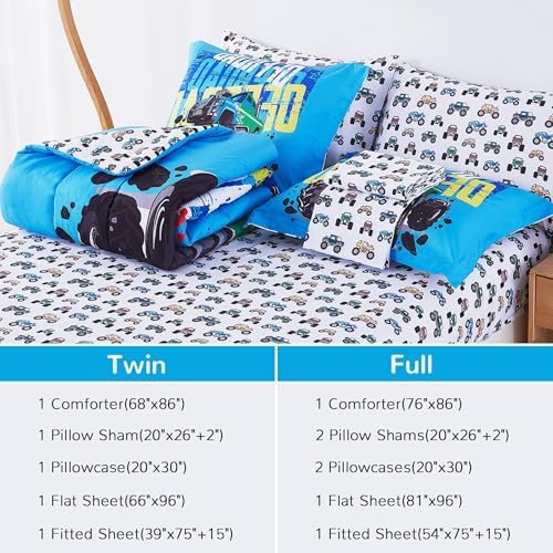 Viviland Kids Bedding Set Twin - Oeko-TEX 100 Certified Road Truck Comforter Set Bed in a Bag, Soft Breathable Microfiber Bedding with Sheets/Pillows, Cool Road Truck Adventure Theme for Boys