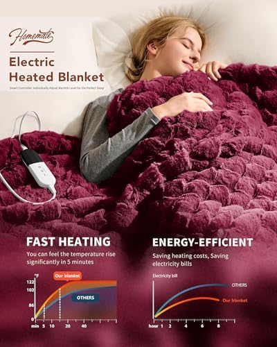 Homemate Heated Electric Throw Blanket 50"x60" Faux Fur Heating Blankets