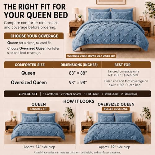 HIMEET Oversized Queen Comforter Set Grayish Blue - 7 Pieces Bed in a Bag