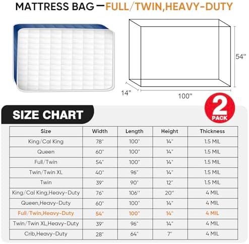2 PK 4Mil Heavy Duty Twin XL/Twin/Full Mattress Bags for Moving,Clear Plastic Mattress Bags for Storage, Twin/Full Mattress Cover for Moving