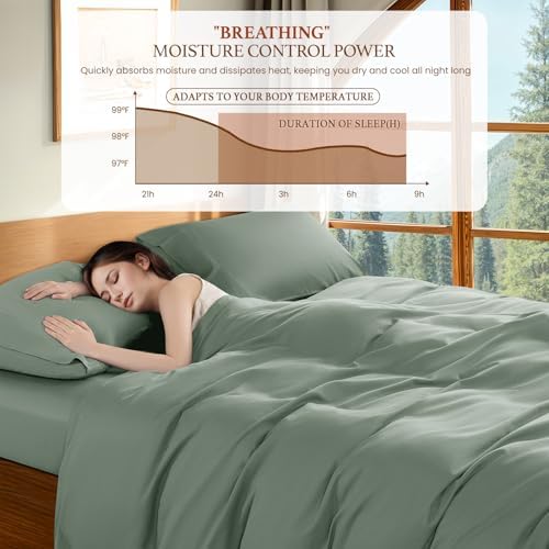 DEITAS 100% Cotton King Duvet Covers 3 Piece,1200 Thread Count，Sea Glass