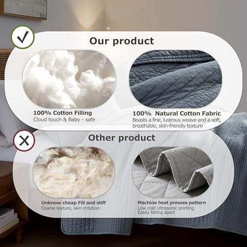 palassio Striped Blue Grey 100% Cotton Quilt King Size Bedding Sets, Lightweight Crinkly Channel Pick Stitch Textured Bedspread Soft Shabby Chic Farmhouse Country Coverlet for All Season, 2 Shams