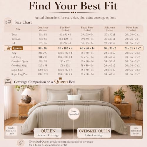 CozyLux Queen Comforter Set Wheat - 7 Pieces Vertical Quilted Bed in a Bag