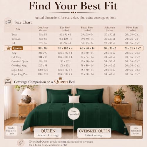 CozyLux Queen Comforter Set Emerald Green - 7 Pieces Bed in a Bag
