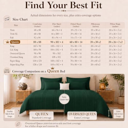 CozyLux Queen Comforter Set Emerald Green - 7 Pieces Bed in a Bag