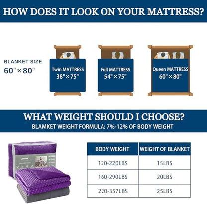yescool Weighted Blanket for Adults (15 lbs, 60" x 80", Violet) Heavy Blanket for Sleeping Perfect for 140-160 lbs, Queen Size Breathable Blanket with Premium Glass Bead, Machine Washable
