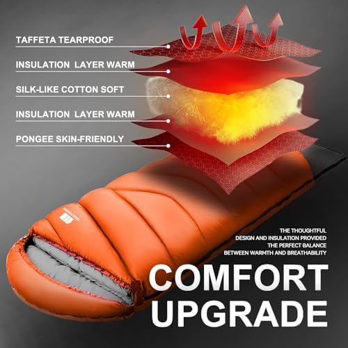 Sleeping Bags for Adults Teens, 4 Season Camping Sleeping Bag Waterproof,Machine Washable Backpacking Gear for Cool Weather,Outdoor Tent Hiking Hunting,with Compression Sack,86.6x31.5