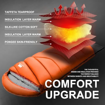 Sleeping Bags for Adults Teens, 4 Season Camping Sleeping Bag Waterproof,Machine Washable Backpacking Gear for Cool Weather,Outdoor Tent Hiking Hunting,with Compression Sack,86.6x31.5
