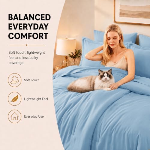 CozyLux King Size Comforter Set Baby Blue, 7 Pieces Bed in a Bag King Comforter Set with Sheets, Bedding Sets with Down Alternative Comforter, Sheets, Pillowcases & Shams, Soft All Seasons Bed Set
