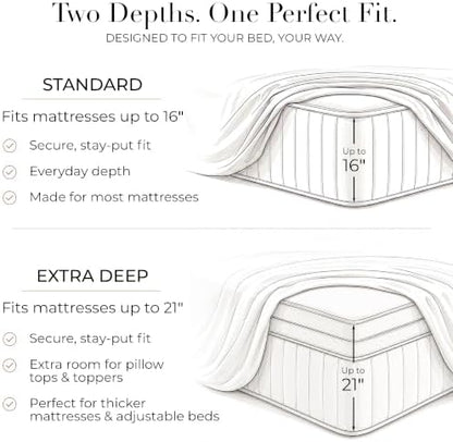 Mellanni Iconic 4-Piece, Ultra Soft Sheet Set (Full, Aqua)