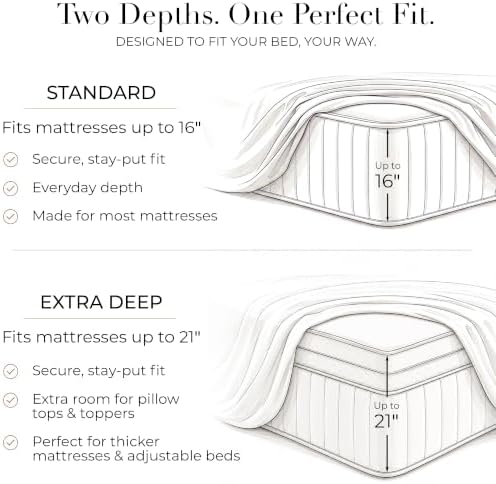 Mellanni Iconic 3-Piece, Ultra Soft Sheet Set (Twin, Navy Blue)