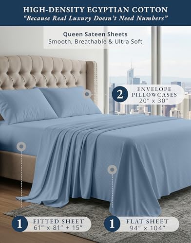 LANE LINEN Queen Bed Sheet Set Sateen Weave - French Blue Swiss Dot