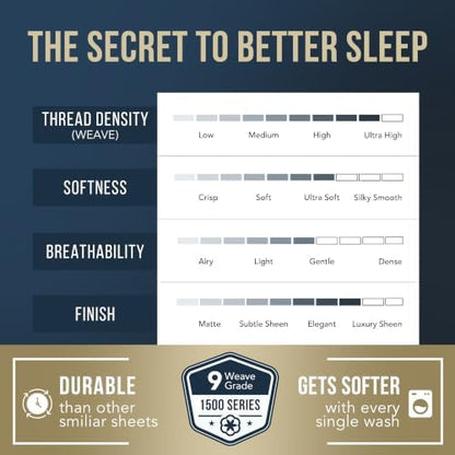TEXAS LINEN CO. 100% Egyptian Cotton Sheets California King Size - Luxury 1500 Series Couture Comfortin' Collection Cal King Sheet Set Egyptian Cotton, (4 PC, White), 17" Deep Pocket Bedsheet Set
