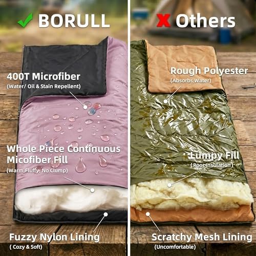 Lightweight Compact Adult Sleeping Bag for Backpacking, Camping & Hiking