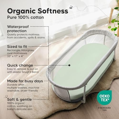 2pk Waterproof Bassinet Sheets Girls, Boys 33x17 Universal Fit (Sage)