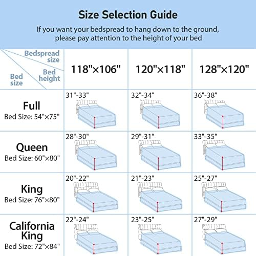 Qucover Oversized King Bedspread, Teal Color King Size Bedspread Oversized, 3 Piece Lightweight California King Quilt Set, All Season Soft Microfiber Persian Pattern Quilted Comforter, 128x120