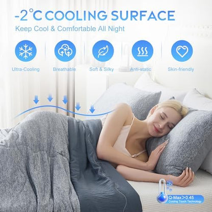 CHOSHOME Cooling Comforter Cooling Blanket, Q-Max 0.45 Cool Sleeping Summer Blanket for Hot Sleeper Night Sweats, Cal King 96" x 102", Navy Blue