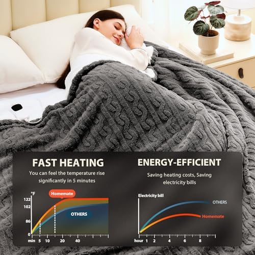 Homemate Heated Electric Blanket Full Size 72"x84" Heating Blanket