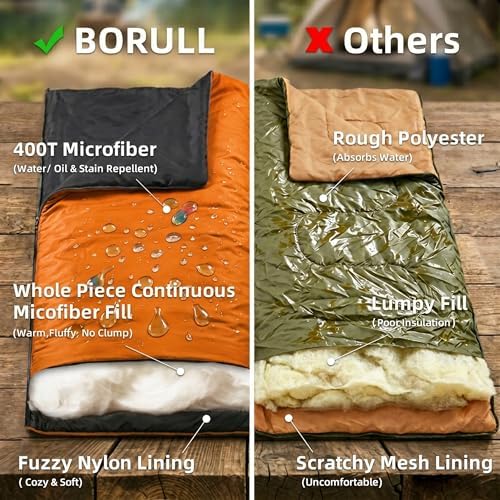 Lightweight Compact Adult Sleeping Bag for Backpacking, Camping & Hiking