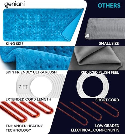 GENIANI Electric Heating Pad for Back Pain & Cramps Relief, Electric Throw, Self Care Gifts for Women, Heating Pad for Neck & Shoulder, Machine Washable Microplush, Auto Shut Off (12×24", Aqua Blue)