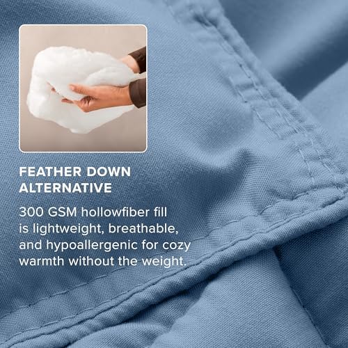 Bare Home Queen Comforter Set - 1800 Ultra Soft (Queen, Coronet Blue)