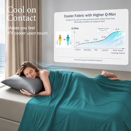 Cooling Comforter for Hot Sleepers, King 106x90, Peacock Blue