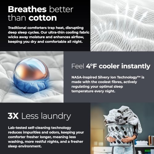 Silvery Cooling Comforter – Award-Winning Self-Cooling Blanket for Hot Sleepers with Self-Cleaning NEW, (Arctic White, Twin, Twin XL)
