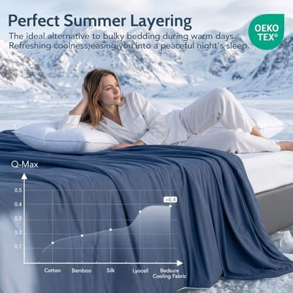 Cooling Comforter Twin/Twin XL Size with Japanese Double-Sided Cold Tech