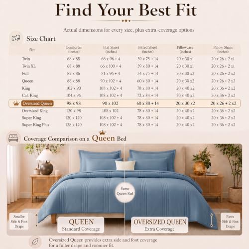 CozyLux Oversized Queen Comforter Set Grayish Blue- 7 Pieces Bed in a Bag