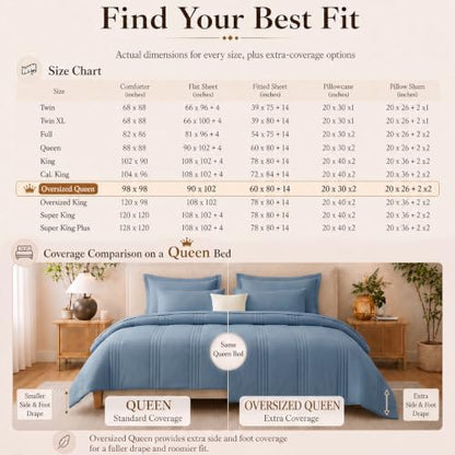 CozyLux Oversized Queen Comforter Set Grayish Blue- 7 Pieces Bed in a Bag