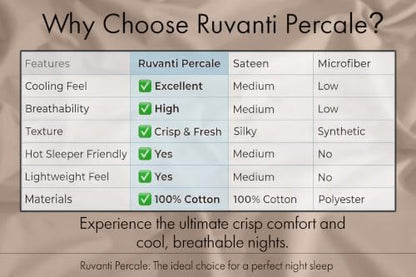 RUVANTI 100% Cotton Split King Sheets, Percale Sheets Set, Sand Stone