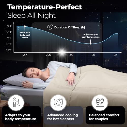 Silvery Cooling Comforter – Award-Winning Self-Cooling Blanket for Hot Sleepers with Self-Cleaning NEW, (Soft Ivory, Cali, King)