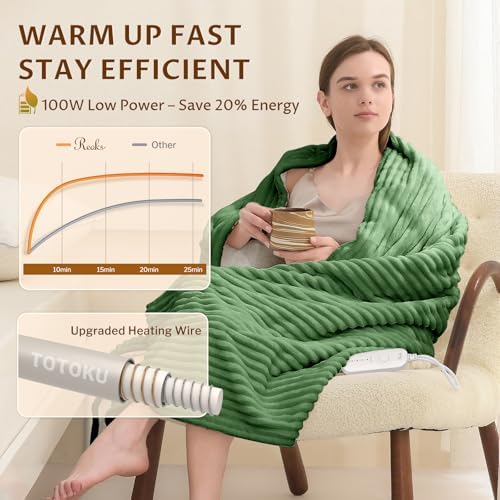 Reaks Heated Throw Blanket, 5 Heat Levels, 3 Hours Auto-Off, 50"x60", Green