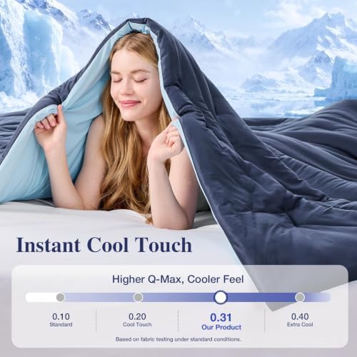 MUXHOMO Cooling Comforter Set King Size, Lightweight Summer Comforter for Hot Sleeper, Reversible Bedding with ICY Cooling Surface, Includes 1 Comforter (104"x90") and 2 Shams (20"x 36"), Navy