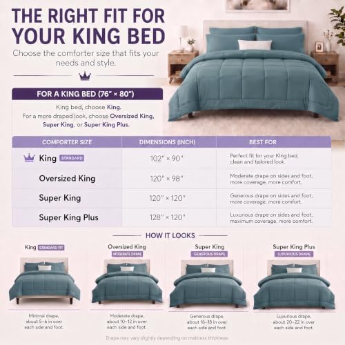 CozyLux Oversized King Comforter Set Mineral Blue - 7 Pieces Bed in a Bag