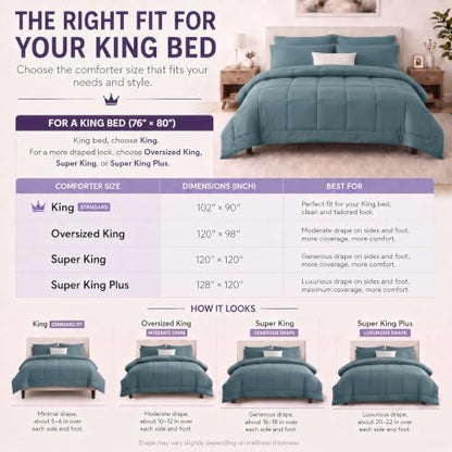 CozyLux Oversized King Comforter Set Mineral Blue - 7 Pieces Bed in a Bag