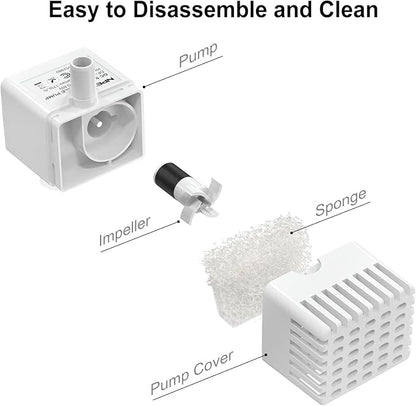 NPET Cat Water Fountain WF050TP 1.5L Automatic Pet Drinking Fountain with Replacement Faucet Kit - 8 Replacement Filters (No Adapter)