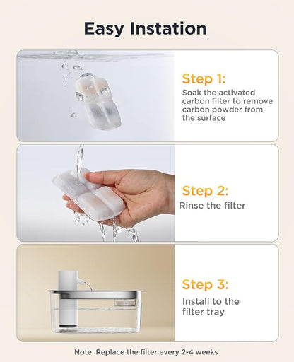 6 Pack Cordless Dog Water Replacement Filters & 6 Packs Pump Filters Sponges Compatible with Battery Operated Stainless Steel 8L Dog Water Fountain (FN-W18)