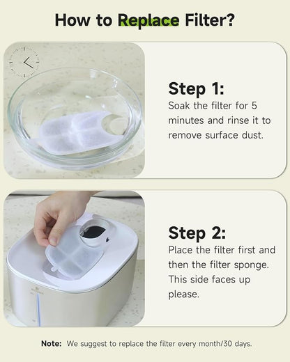 Wireless Cat Water Fountain Filter, 8 Pack Filters with 32 Pre-Filter Sponge for Cat Fountain Stainless Steel 135 fl oz, 6 Layer Replacement Filters for Pet Fountain Battery Operated