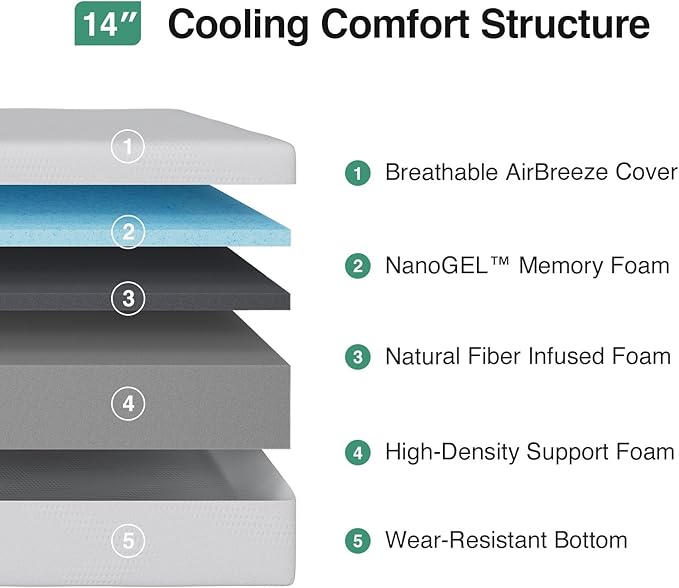 Novilla California King Mattress, 14 inch Cal King Mattress in a Box, Gel Memory Foam Mattresses for Cooling Night Sleep, Comfort Support,CertiPUR-US Certified,White