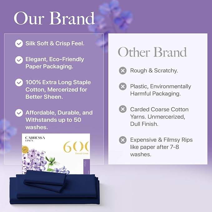 Carressa Linen 100% Egyptian Cotton Twin Sheets Set - 600 Thread Count Egyptian Cotton Luxury Twin Sheets (3 PC, Indigo Navy) 16" Deep Pocket, Soft, Cooling, Sateen Weave College Dorm Room Bedding