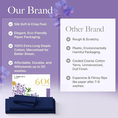 Carressa Linen 100% Egyptian Cotton Split King Size Sheet Set - 5 PC 600 Thread Count Sheets Set for Split King Bed (Navy Blue), Soft, Cooling, Luxury Hotel 16" Deep Pocket Sateen Bedsheet