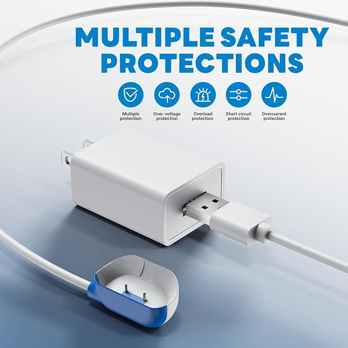 Magnetic Clip Charger Compatible with Tractive GPS Dog 4 Tracker | for GPS Location Smart Pet Activity Tracker - Replacement Portable Wireless USB Charging Base - White USB-C Cables