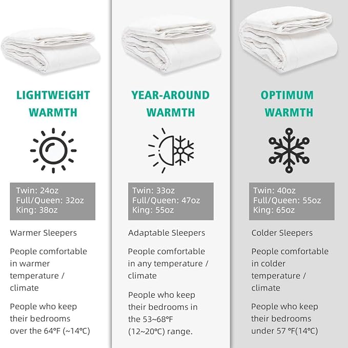 APSMILE Oversized Queen Luxury 100% Organic Cotton All Season Down Feather Fibers Comforter Fluffy Fill-Power Medium Warmth Duvet Insert (98x98, Ivory White)