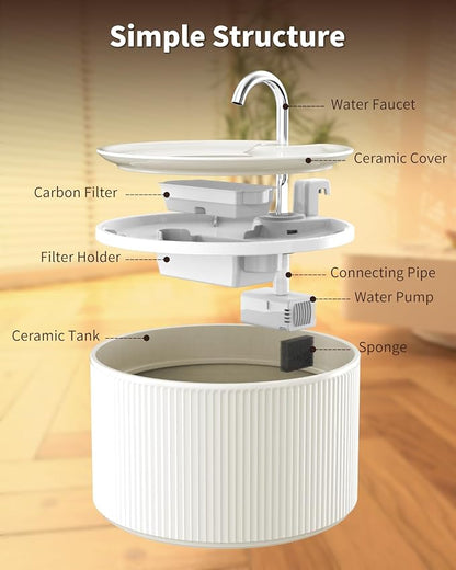 Ceramic Cat Water Fountain, 2.2L/74oz Cat Drinking Fountain | Quiet Pet Fountain for Indoor Cats and Small Dogs, BPA-Free Ceramic, Easy to Clean