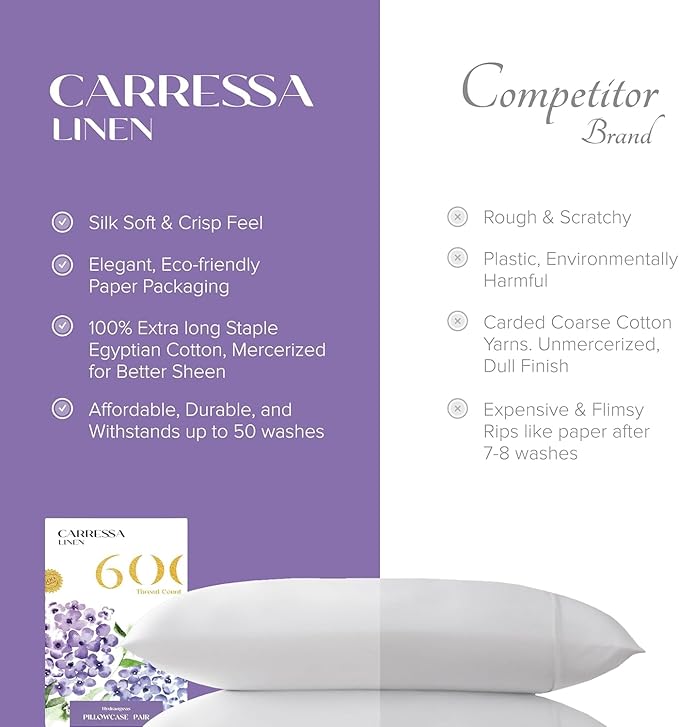 Carressa Linen 100% Egyptian Cotton Pillow Cases Queen Size Set of 2 - Luxury 600 Thread Count Silver Standard/Queen Size Pillowcases, Silky Soft, Cooling Sateen Weave Hotel Quality Bed Pillow Cover