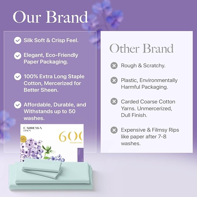 Carressa Linen 100% Egyptian Cotton Queen Sheet Set - 600 Thread Count Egyptian Cotton Queen Sheets Set (4 PC, Seafoam Green), Ultra Soft, Cooling, 16" Deep Pocket Sateen Weave Luxury Hotel Bed Sheet