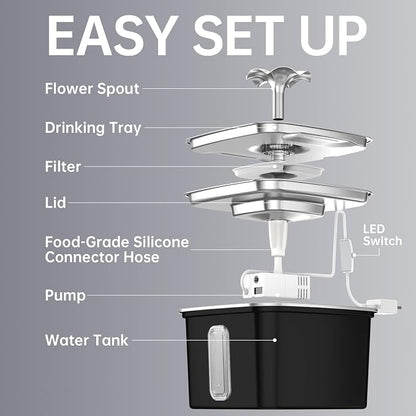 Veken Innovation Award Winner Stainless Steel Cat Water Fountain, 108oz | Automatic Pet Fountain Dog Water Dispenser with Replacement Filters & Silicone Mat for Cats, Dogs (Space Black)