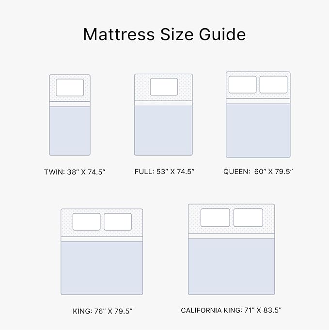 Signature Design by Ashley Twin Size Chime 10 Inch Medium Firm Memory Foam Mattress with Green Tea & Charcoal Gel for Pressure Relief, Fiberglass Free, Mattress In A Box