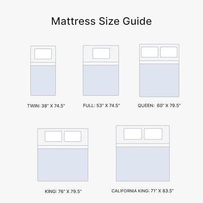 Signature Design by Ashley Twin Size Chime 10 Inch Medium Firm Memory Foam Mattress with Green Tea & Charcoal Gel for Pressure Relief, Fiberglass Free, Mattress In A Box